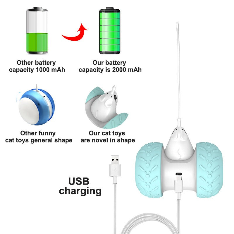 Smart Interactive Cat Toy