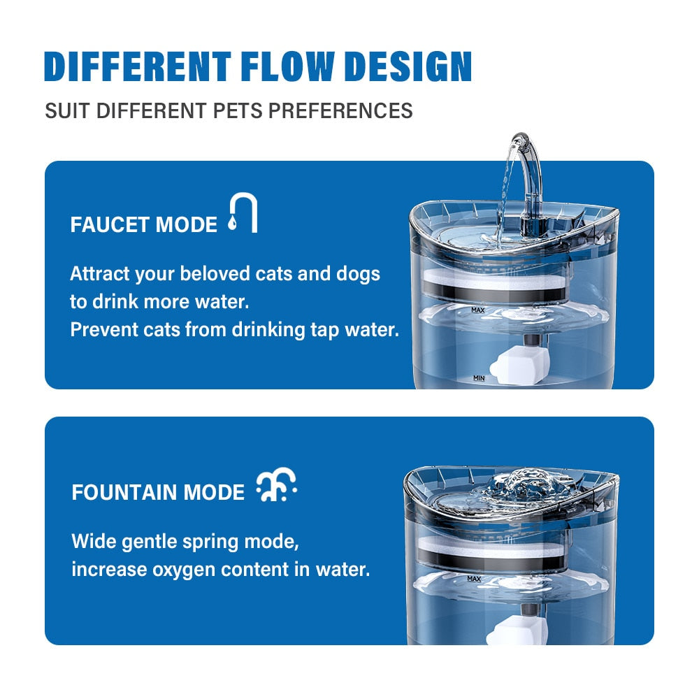Automatic Cat Water Fountain With Filter
