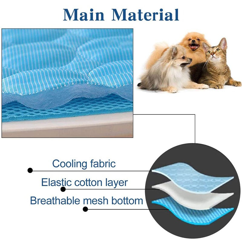 Dog Cooling Mat, Pet Cooling Pads for Dogs