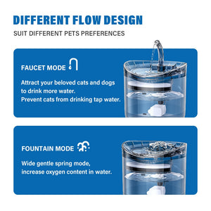 Automatic Cat Water Fountain With Filter