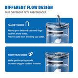 Automatic Cat Water Fountain With Filter